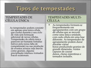 TEMPESTADES DE CÉLULA ÚNICA As tempestades podem consistir em apenas uma única célula que evolui durante o seu ciclo de vida sem formação adicional de novas células. Tempestades de célula única parecem ser bastante fortuitas (talvez pela nossa falta de compreensão) na sua produção de eventos severos mas breves como granizo, alguma precipitação intensa e tornados fracos ocasionais. TEMPESTADES MULTI-CÉLULA As tempestades formam-se frequentemente em agrupamentos com um grupo de células que se movem como uma única unidade, com cada célula em uma fase diferente. As tempestades de agrupamento podem durar durante várias horas produzindo granizo de grande dimensão, ventos capazes de causar danos, cheias repentinas e tornados isolados.  