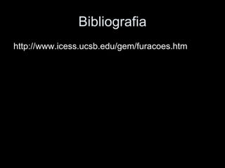 Bibliografia http://www.icess.ucsb.edu/gem/furacoes.htm 