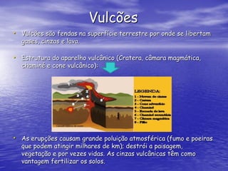 Catástrofes Naturais - Grupo 1