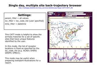 Catt Tutorial | PPT