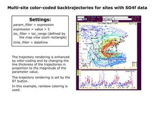Catt Tutorial | PPT