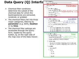 Catt Tutorial | PPT