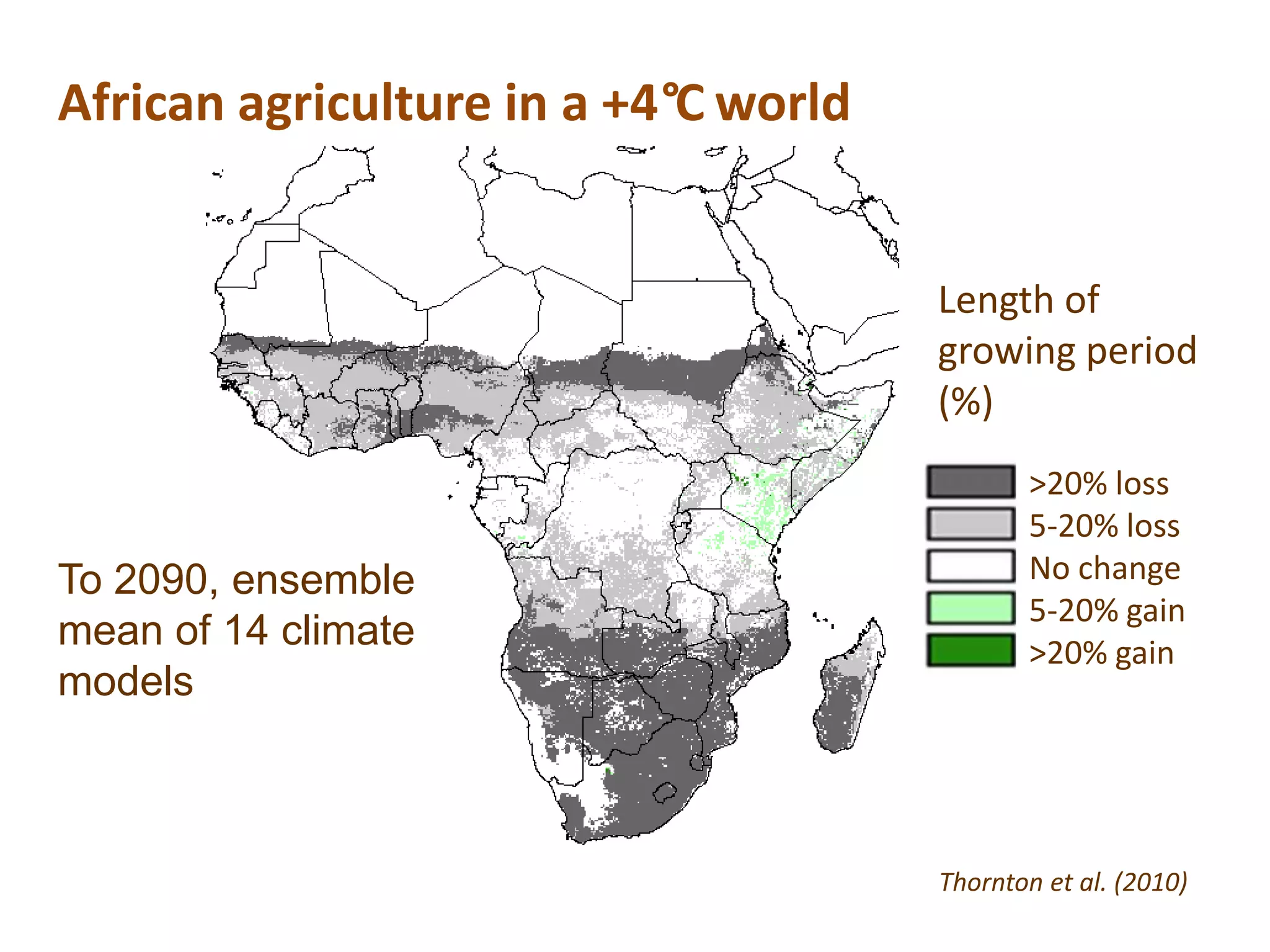 African agriculture in a +4 °C world

Length of
growing period
(%)

To 2090, ensemble
mean of 14 climate
models

>20% loss
5-20% loss
No change
5-20% gain
>20% gain

Thornton et al. (2010)

 