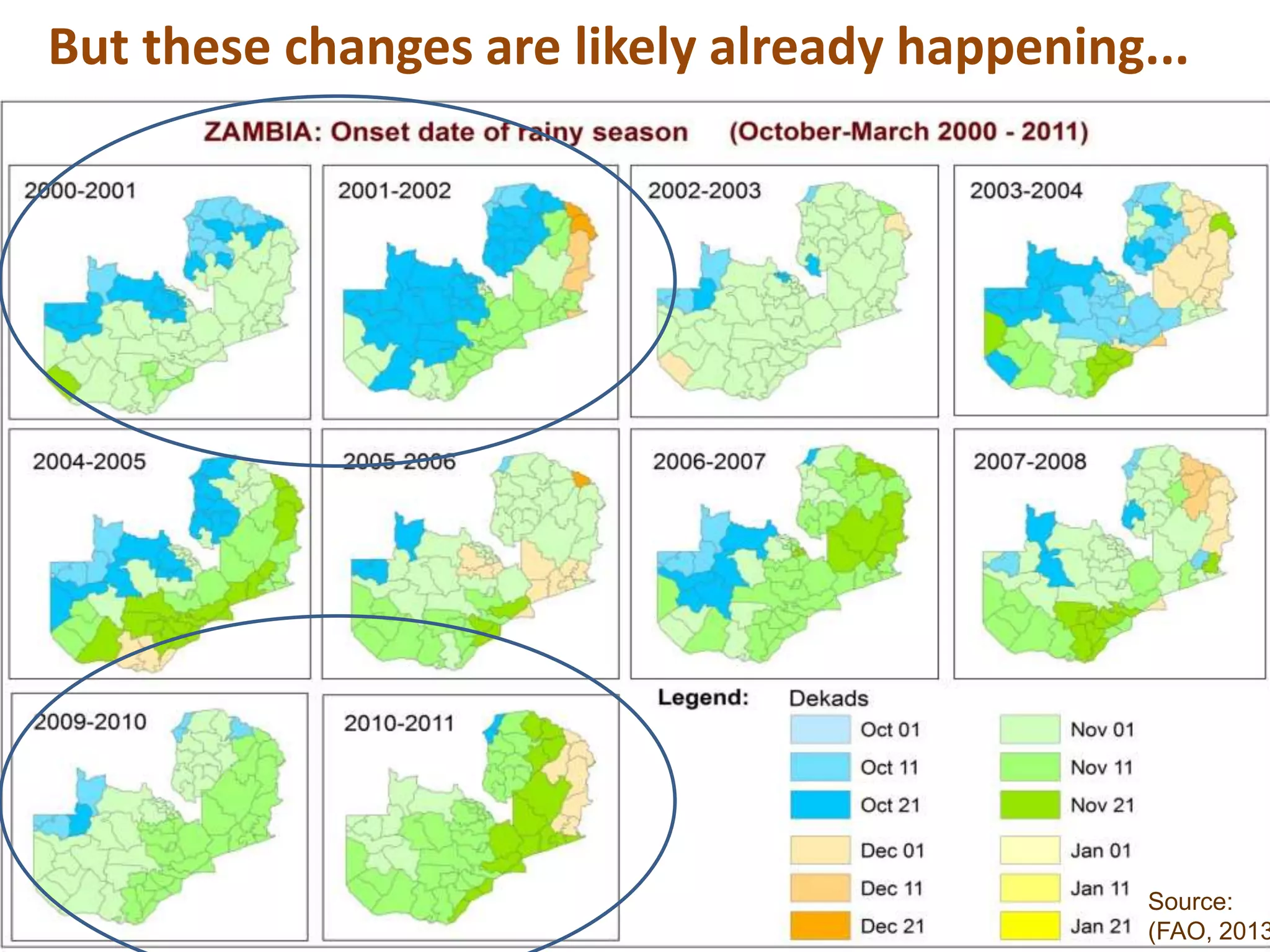 But these changes are likely already happening...

Source:
(FAO, 2013

 