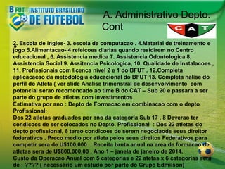 A. Administrativo Depto.
Cont
2. Escola de ingles- 3. escola de computacao . 4.Material de treinamento e
jogo 5.Alimentacao- 4 refeicoes diarias quando residirem no Centro
educacional , 6. Assistencia medica 7. Assistencia Odontologica 8.
Assistencia Social 9. Assitencia Psicologica, 10. Qualidade de Instalacoes ,
11. Profissionais com licenca nivel 2 e 1 do BFUT . 12.Completa
aplicacacao da metodologia educacional do BFUT 13. Completa nalise do
perfil do Atleta ( ver slide Analise trimenstral de desenvolvimento com
potencial serao recomendado ao time B do CAT – Sub 20 e passara a ser
parte do grupo de atletas com investimentos
Estimativa por ano : Depto de Formacao em combinacao com o depto
Profissional:
Dos 22 atletas graduados por ano da categoria Sub 17 , 8 Deverao ter
condicoes de ser colocados no Depto. Profissional : Dos 22 atletas do
depto profissional, 8 terao condicoes de serem negociaods seus direitor
federativos . Preco medio por atleta pelos seus direitos Federativos para
competir sera de U$100,000 . Receita bruta anual na area de formacao de
atletas sera de U$800,000.00 . Ano 1 – janela de janeiro de 2014.
Custo da Operacao Anual com 5 categorias e 22 atetas x 6 categorias sera
de : ???? ( necessario um estudo por parte do Grupo Edmilson)

•

 