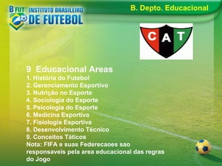 B. Depto. Educacional

9 Educacional Areas
1. História do Futebol
2. Gerenciamento Esportivo
3. Nutrição no Esporte
4. Sociologia do Esporte
5. Psicologia do Esporte
6. Medicina Esportiva
7. Fisiologia Esportiva
8. Desenvolvimento Técnico
9. Conceitos Táticos
Nota: FIFA e suas Federecaoes sao
responsaveis pela area educacional das regras
do Jogo

 
