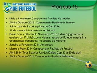 Prog sub 15
•
•
•
•
•

•
•
•
•

Maio a Novembro-Campeonato Paulista do Interior
Abril a Outubro 2013- Campeonato Paulista do Interior
Julho copa da Paz 4 equipes do Bfut EUA
10 de maio a 15 dezembro- Amistosos
Brasil Tour - São Paulo Novembro 2013 7 dias 3 jogos contra
equipes da 1ª divisão,com visita a museu do Futebol e assistir a
uma partida profissional no estádio do Morumbi
Janeiro a Fevereiro 2014-Amistosos
Março a Maio 2014-Campeonato Paulista de Futebol
Abril 2014-Tour Estados Unidos Dallas Cop-13 a 20 de abril
Abril a Outubro 2014 Campeonato Paulista do Interior

 