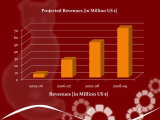 Healthcare ServicesCAT Healthcare services are a New Jersey based company that provides end-to-end Dictation and transcription solutions to medical practitioners, medical centers and    hospitals. We use the best technology and people to provide solutions that are  designed to provide you with convenience, savings and complete freedom from  managing your transcription services.   Our years of experience have helped us understand the specific needs of every  client. Our growing client list is testimony to our high quality services and satisfied clientele.