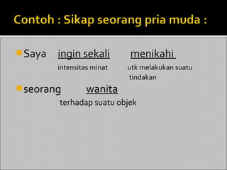  Saya   ingin sekali       menikahi
         intensitas minat   utk melakukan suatu
                            tindakan
 seorang         wanita
         terhadap suatu objek
 