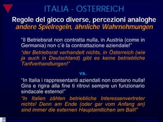ITALIA - ÖSTERREICH
   Regole del gioco diverse, percezioni analoghe
    andere Spielregeln, ähnliche Wahrnehmungen
             “Il Betriebsrat non contratta nulla, in Austria (come in
             Germania) non c’è la contrattazione aziendale!”
             “der Betriebsrat verhandelt nichts, in Österreich (wie
             ja auch in Deutschland) gibt es keine betriebliche
             Tarifverhandlungen!”
                                          vs.
             “In Italia i rappresentanti aziendali non contano nulla!
             Gira e rigira alla fine ti ritrovi sempre un funzionario
             sindacale esterno!”
             “In Italien zählen betriebliche Interessenvertreter
             nichts! Denn am Ende (oder gar vom Anfang an)
             sind immer die externen Hauptamtlichen am Ball!”
Università del Piemonte Orientale                                Workshop Udine 2010
 