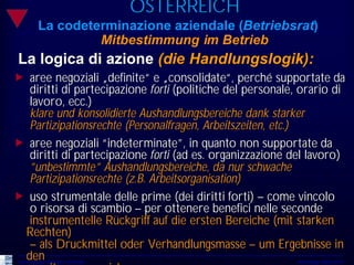 ÖSTERREICH
         La codeterminazione aziendale (Betriebsrat)
                  Mitbestimmung im Betrieb
La logica di azione (die Handlungslogik):
„ aree negoziali „definite“ e „consolidate“, perché supportate da
  diritti di partecipazione forti (politiche del personale, orario di
  lavoro, ecc.)
  klare und konsolidierte Aushandlungsbereiche dank starker
  Partizipationsrechte (Personalfragen, Arbeitszeiten, etc.)
„ aree negoziali “indeterminate”, in quanto non supportate da
  diritti di partecipazione forti (ad es. organizzazione del lavoro)
  ”unbestimmte” Aushandlungsbereiche, da nur schwache
  Partizipationsrechte (z.B. Arbeitsorganisation)
„ uso strumentale delle prime (dei diritti forti) – come vincolo
  o risorsa di scambio – per ottenere benefici nelle seconde
  instrumentelle Rückgriff auf die ersten Bereiche (mit starken
 Rechten)
  – als Druckmittel oder Verhandlungsmasse – um Ergebnisse in
 den
Università del Piemonte Orientale                          Workshop Udine 2010
 