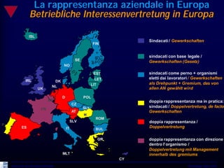 La rappresentanza aziendale in Europa
                  Betriebliche Interessenvertretung in Europa

                 ISL
                                                                            Sindacati / Gewerkschaften
                                                               FIN


                                                                            sindacati con base legale /
                                                    SE                      Gewerkschaften (Gesetz)
                                         NO

                                                                EST         sindacati come perno + organismi
                                                                 LET        eletti dai lavoratori / Gewerkschaften
               IRL                  DK
                                                               LIT          als Drehpunkt + Gremium, das von
                                   NL
                        UK                                                  allen AN gewählt wird

                                         D               POL
                                BE                                          doppia rappresentanza ma in pratica:
                                                  CZ
                                                         SLk                sindacati / Doppelvertretung, de facto
                           FR
                                                  AT                        Gewerkschaften
                                                         H
                                                                 ROM
                                                  SLV                       doppia rappresentanza /
P
           ES                                IT                             Doppelvertretung
                                                                 BUL

                                                                  GR        doppia rappresentanza con direzione
                                                                            dentro l’organismo /
                                                                            Doppelvertretung mit Management
                                         MLT                                innerhalb des gremiums
                                                                       CY
    Università del Piemonte Orientale                                                           Workshop Udine 2010
 
