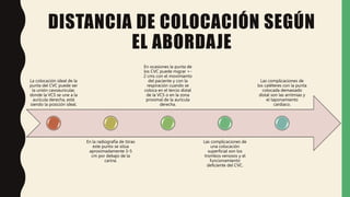 DISTANCIA DE COLOCACIÓN SEGÚN
EL ABORDAJE
La colocación ideal de la
punta del CVC puede ser
la unión cavoauricular,
donde la VCS se une a la
aurícula derecha, está
siendo la posición ideal.
En la radiografía de tórax
este punto se sitúa
aproximadamente 3-5
cm por debajo de la
carina.
En ocasiones la punta de
los CVC puede migrar +-
2 cms con el movimiento
del paciente y con la
respiración cuando se
coloca en el tercio distal
de la VCS o en la zona
proximal de la aurícula
derecha.
Las complicaciones de
una colocación
superficial son los
trombos venosos y el
funcionamiento
deficiente del CVC.
Las complicaciones de
los catéteres con la punta
colocada demasiado
distal son las arritmias y
el taponamiento
cardiaco.
 