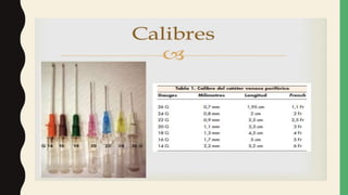 Catéter venoso central--BARRERA NOEMI.pptx