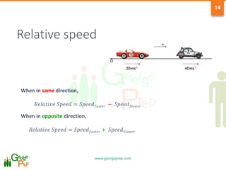 www.georgeprep.com
14
Relative speed
When in same direction,
𝑅𝑒𝑙𝑎𝑡𝑖𝑣𝑒 𝑆𝑝𝑒𝑒𝑑 = 𝑆𝑝𝑒𝑒𝑑 𝑓𝑎𝑠𝑡𝑒𝑟 − 𝑆𝑝𝑒𝑒𝑑 𝑆𝑙𝑜𝑤𝑒𝑟
When in opposite direction,
𝑅𝑒𝑙𝑎𝑡𝑖𝑣𝑒 𝑆𝑝𝑒𝑒𝑑 = 𝑆𝑝𝑒𝑒𝑑 𝑓𝑎𝑠𝑡𝑒𝑟 + 𝑆𝑝𝑒𝑒𝑑 𝑆𝑙𝑜𝑤𝑒𝑟
 