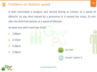 www.georgeprep.com
15
A thief committed a burglary and started fleeing at 12noon at a speed of
60km/hr. he was then chased by a policeman X. X started the chase, 15 min
after the thief had started, at a speed of 65kmph.
At what time did X catch the thief?
1. 3:00pm
2. 3.15pm
3. 3:30pm
4. 3:28pm
Problems on Relative speed
Answer: option 2
CAT 1997
 