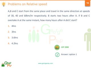 www.georgeprep.com
16
A,B and C start from the same place and travel in the same direction at speeds
of 30, 40 and 60km/hr respectively. B starts two hours after A. if B and C
overtake A at the same instant, how many hours after A did C start?
1. 4hrs
2. 3hrs
3. 3.6hrs
4. 4.2hrs
Problems on Relative speed
Answer: option 1
CAT 2006
 