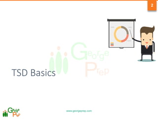 www.georgeprep.com
2
TSD Basics
 