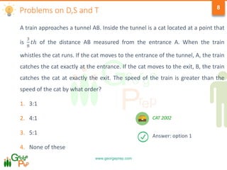 www.georgeprep.com
8
A train approaches a tunnel AB. Inside the tunnel is a cat located at a point that
is
3
8
𝑡ℎ of the distance AB measured from the entrance A. When the train
whistles the cat runs. If the cat moves to the entrance of the tunnel, A, the train
catches the cat exactly at the entrance. If the cat moves to the exit, B, the train
catches the cat at exactly the exit. The speed of the train is greater than the
speed of the cat by what order?
1. 3:1
2. 4:1
3. 5:1
4. None of these
Problems on D,S and T
Answer: option 1
CAT 2002
 