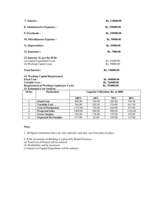 .7. Salaries : Rs. 110000.00
8. Administrative Expenses : Rs. 150000.00
9. Overheads : Rs. 350000.00
10. Miscellaneous Expenses : Rs. 50000.00
11. Depreciation : Rs. 55000.00
12. Insurance : Rs. 7000.00
13. Interest (As per the PLR)
(a) Capital Expenditure Loan : Rs. 91000.00
(b) Working Capital Loan : Rs. 39000.00
Total Interest : Rs. 130000.00
14. Working Capital Requirement
Fixed Cost : Rs. 408000.00
Variable Cost : Rs. 764000.00
Requirement of Working Capital per Cycle : Rs. 293000.00
15. Estimated Cost Analysis
Capacity Utilization (Rs. in í000)Sl.No. Particulars
100% 60% 70% 80%
1. Fixed Cost 408.00 244.80 285.60 326.40
2. Variable Cost 764.00 458.40 534.80 611.20
3. Cost of Production 1172.00 703.00 820.00 937.60
4. Projected Sales 1400.00 840.00 980.00 1120.00
5. Gross Surplus 228.00 136.80 159.60 182.00
6. Expected Net Surplus 173.00 82.00 105.00 127.00
Note:
1. All figures mentioned above are only indicative and may vary from place to place.
2. If the investment on Building is replaced by Rental Premises-
(a) Total Cost of Project will be reduced.
(b) Profitability will be increased.
(c) Interest on Capital Expenditure will be reduced.
 