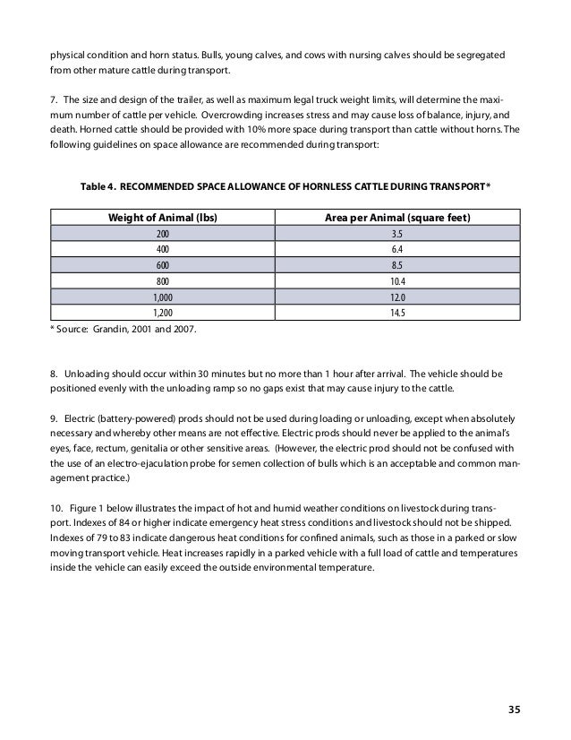 Cattle care standards (usa)