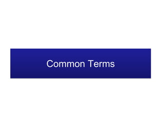 Common Terms
 