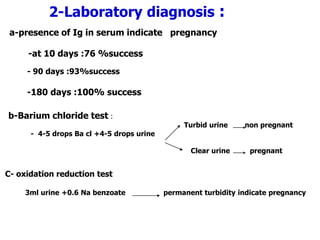 2-Laboratory diagnosis :
a-presence of Ig in serum indicate pregnancy
-at 10 days :76 %success
- 90 days :93%success
b-Barium chloride test :
Turbid urine non pregnant
- 4-5 drops Ba cl +4-5 drops urine
Clear urine pregnant
C- oxidation reduction test
3ml urine +0.6 Na benzoate permanent turbidity indicate pregnancy
-180 days :100% success
 