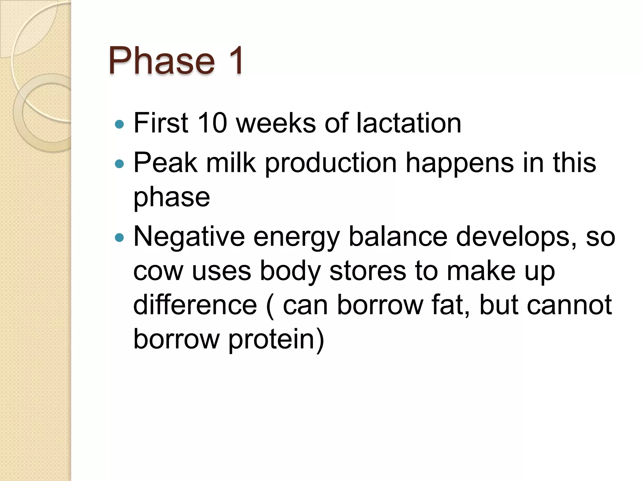 Based on lactation and gestation cyclePhase 1First 10 weeks of lactationPeak milk production happens in this phaseNegative energy balance develops, so cow uses body stores to make up difference ( can borrow fat, but cannot borrow protein)
