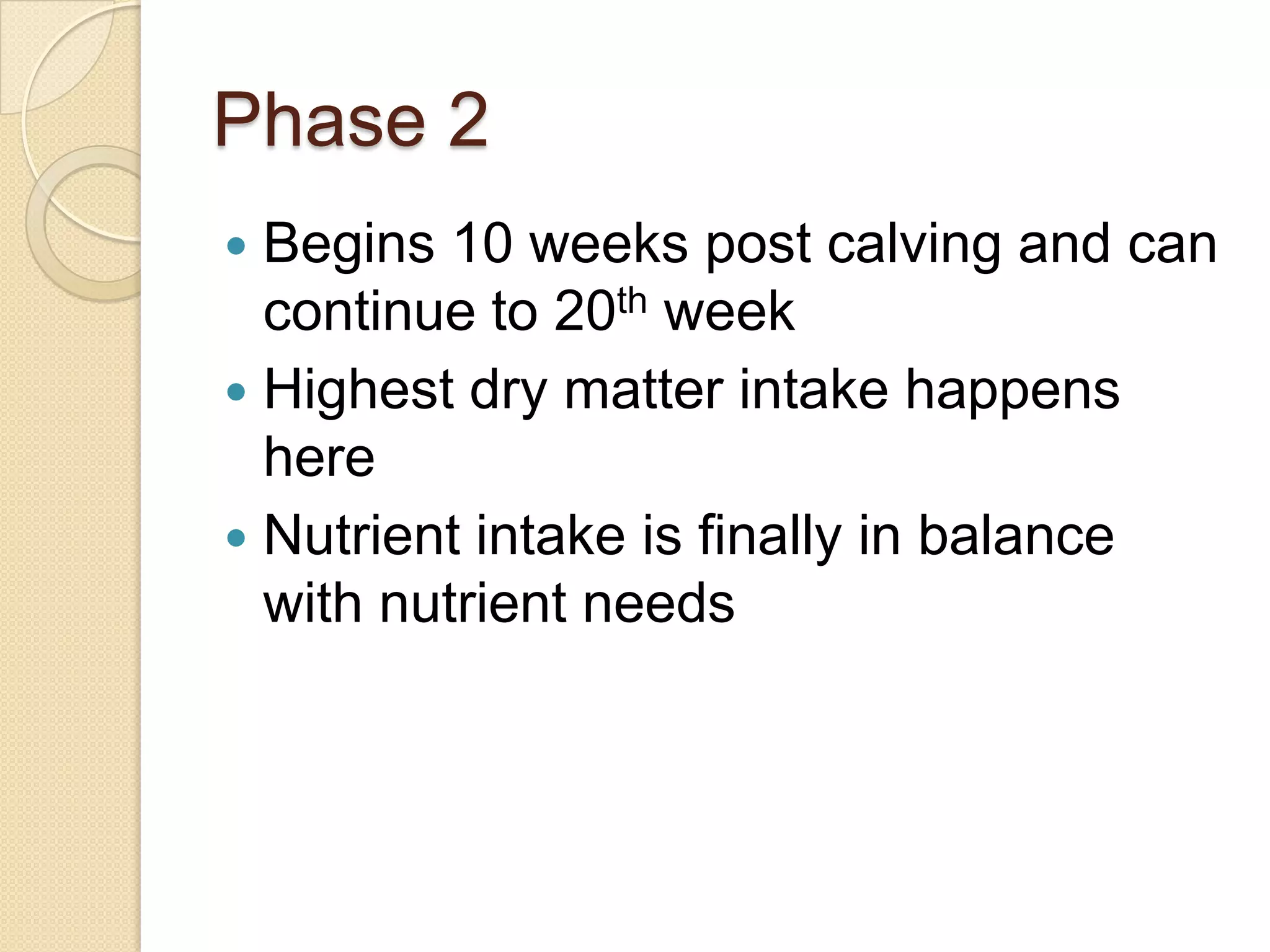 Phase 2Begins 10 weeks post calving and can continue to 20th weekHighest dry matter intake happens hereNutrient intake is finally in balance with nutrient needs