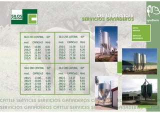 Cattle services - turn key projects (English)