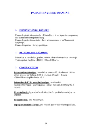 23
PARAPHENYLENE DIAMINE
1. ELIMINATION DU TOXIQUE
En cas de pénétration cutanée : déshabiller et laver à grande eau pendant
une durée suffisante [15minutes].
En cas de projection oculaire : laver abondamment et suffisamment
longtemps.
En cas d’ingestion : lavage gastrique.
2. DETRESSE RESPIRATOIRE
Intubation et ventilation, parfois recours à la trachéotomie de sauvetage.
Traitement de l’œdème : HSHC 100mg/04Heures.
3. COMPLICATIONS
Réanimation volémique : association sérum salé, bicarbonate 14% et
sérum glucosé sur la base de 10 à 12L/jour. Objectif : diurèse
>200ml/Heure et pH urinaire >6.5.
Prévention de l’IRA myoglobinurique : réanimation
hydroélectrolytique + diurétiques de l’anse [ furosémide 100mg/4 à 6
heures].
Hyperkaliémie : hyperdiurèse alcaline forcée, parfois hémodialyse en
urgence.
Hypocalcémie : à ne pas corriger.
hyperphosphorémie initiale : ne requiert pas de traitement spécifique.
 