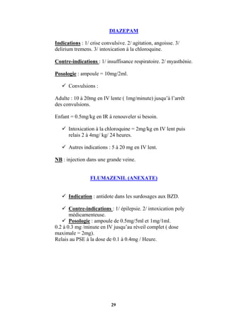 29
DIAZEPAM
Indications : 1/ crise convulsive. 2/ agitation, angoisse. 3/
delirium tremens. 3/ intoxication à la chloroquine.
Contre-indications : 1/ insuffisance respiratoire. 2/ myasthénie.
Posologie : ampoule = 10mg/2ml.
 Convulsions :
Adulte : 10 à 20mg en IV lente ( 1mg/minute) jusqu’à l’arrêt
des convulsions.
Enfant = 0.5mg/kg en IR à renouveler si besoin.
 Intoxication à la chloroquine = 2mg/kg en IV lent puis
relais 2 à 4mg/ kg/ 24 heures.
 Autres indications : 5 à 20 mg en IV lent.
NB : injection dans une grande veine.
FLUMAZENIL (ANEXATE)
 Indication : antidote dans les surdosages aux BZD.
 Contre-indications : 1/ épilepsie. 2/ intoxication poly
médicamenteuse.
 Posologie : ampoule de 0.5mg/5ml et 1mg/1ml.
0.2 à 0.3 mg /minute en IV jusqu’au réveil complet ( dose
maximale = 2mg).
Relais au PSE à la dose de 0.1 à 0.4mg / Heure.
 
