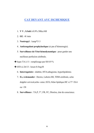 6
CAT DEVANT AVC ISCHEMIQUE
1. V V , S.Salé à 0.9% 500cc/6H
2. O2 : 4l /min
3. Nootropyl : 1amp*3/ J
4. Anticoagulant prophylactique (si pas d’hémorragie).
5. Surveillance de l’état hémodynamique : pour garder une
meilleure perfusion cérébrale.
 hypo TA à 11 : remplissage par SS 0.9 %
 HTA à 26/13 : loxen 0.5mg/H
6. Interrogatoire : diabète, HTA,tabagisme, hyperlipidémie.
7. Ex. à demander : Dextro, Labstix/4H, TDM cérébrale, echo
doppler cervical,echo- cœur, ECG, bilan lipidique.HC si T°<36.6
ou >38
8. Surveillance : TA,P, T°, FR, FC, Diurèse, état de conscience.
 