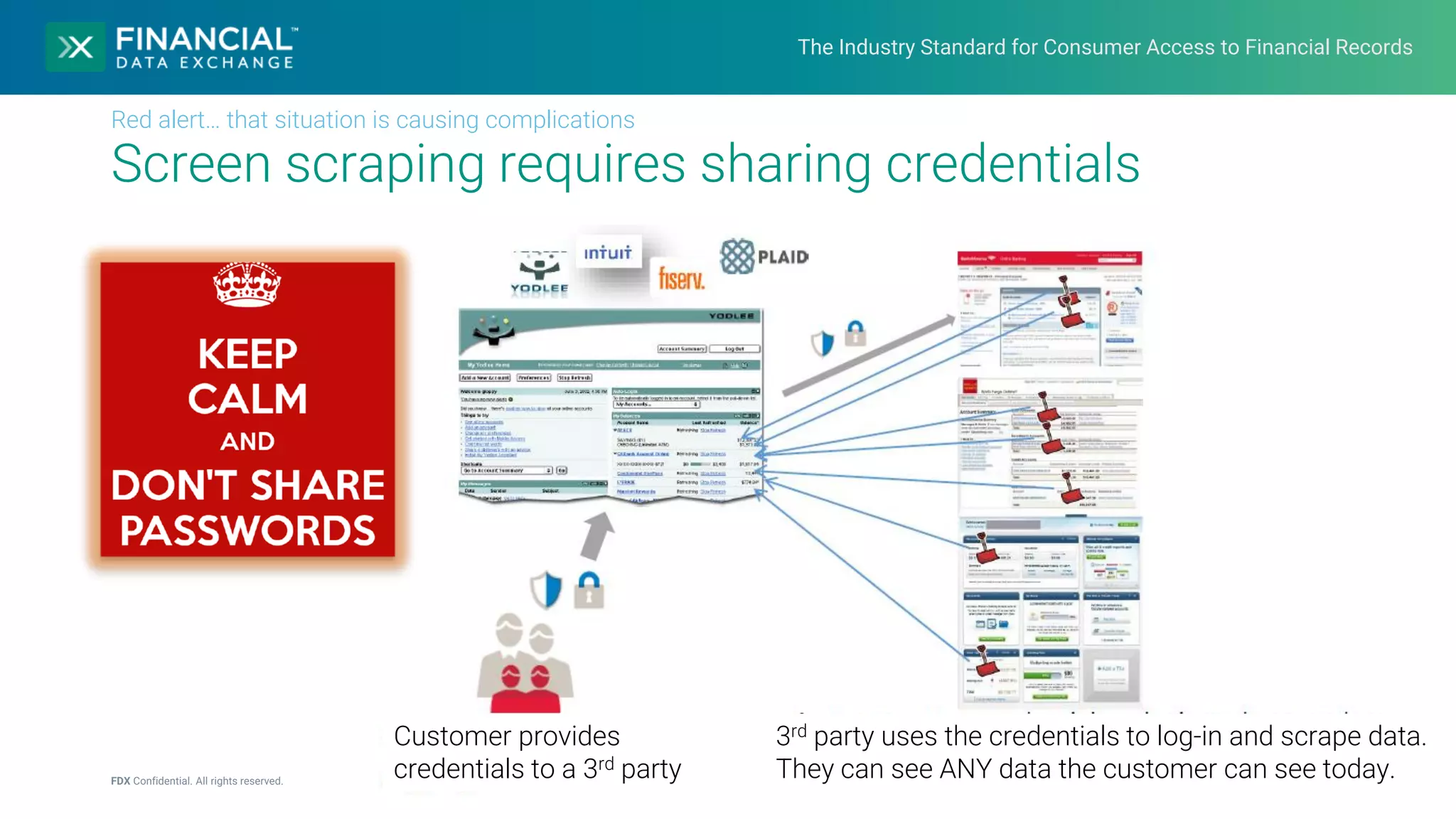 The Industry Standard for Consumer Access to Financial Records
Screen scraping requires sharing credentials
9
FDX Confidential. All rights reserved.
Red alert… that situation is causing complications
Customer provides
credentials to a 3rd party
3rd party uses the credentials to log-in and scrape data.
They can see ANY data the customer can see today.
 