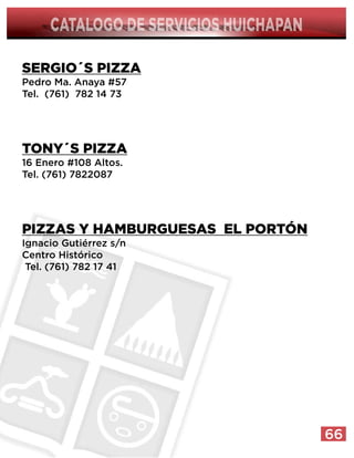 Cat turismohuichapan