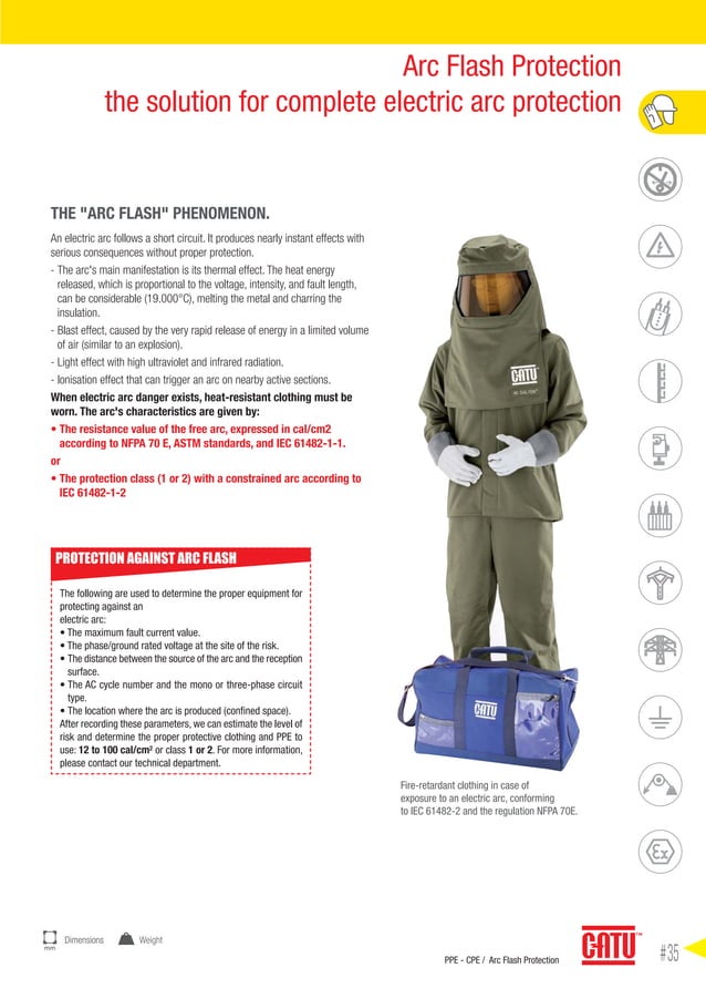 CATU Electrical Safety Catalogue