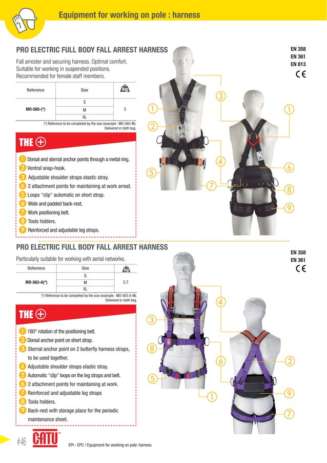 CATU Electrical Safety Catalogue