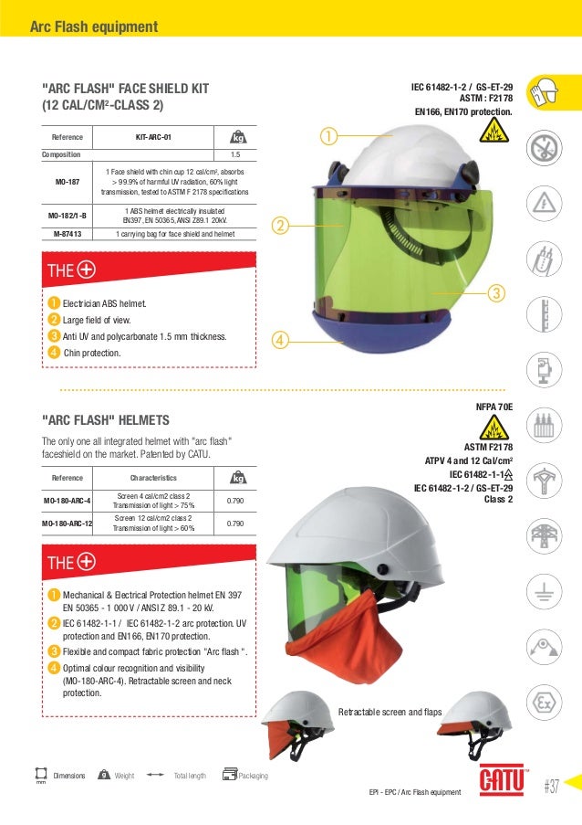 CATU Electrical Safety Catalogue