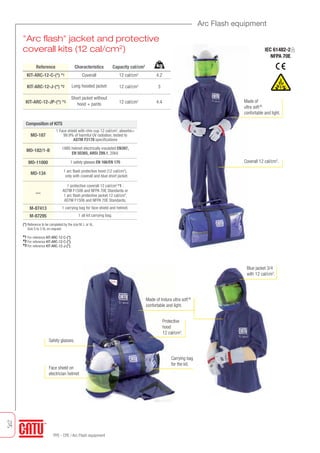 34
PPE - CPE / Arc Flash equipment
Arc Flash equipment
(*) Reference to be completed by the size M, L or XL.
Size S to 3 XL on request.
*1 For reference KIT-ARC-12-C-(*).
*2 For reference KIT-ARC-12-C-(*).
*3 For reference KIT-ARC-12-J-(*).
Blue jacket 3/4
with 12 cal/cm2
.
Protective
hood
12 cal/cm2
.
Safety glasses.
Coverall 12 cal/cm2
.
Reference Characteristics
KIT-ARC-12-C-(*) *1
KIT-ARC-12-J-(*) *2
KIT-ARC-12-JP-(*) *3
Coverall
Long hooded jacket
Short jacket without
hood + pants
Capacity cal/cm2
12 cal/cm2
12 cal/cm2
12 cal/cm2
4.2
3
4.4
IEC 61482-2
NFPA 70E
Made of
ultra soft®
confortable and light.
"Arc flash" jacket and protective
coverall kits (12 cal/cm2
)
Made of Indura ultra soft®
confortable and light.
Carrying bag
for the kit.
kg
Face shield on
electrician helmet
MO-187
MO-182/1-B
MO-11000
MO-134
—
M-87413
M-87295
1 Face shield with chin cup 12 cal/cm2, absorbs>
99.9% of harmful UV radiation, tested to
ASTM F2178 specifications
1ABS helmet electrically insulated EN397,
EN 50365, ANSI Z89.1, 20kV.
1 safety glasses EN 166/EN 170
1 arc flash protective hood (12 cal/cm2
),
only with coverall and blue short jacket.
1 protective coverall 12 cal/cm2
*1 ,
ASTM F1506 and NFPA 70E Standards or
1 arc flash protective jacket 12 cal/cm2
,
ASTM F1506 and NFPA 70E Standards.
1 carrying bag for face shield and helmet.
1 all kit carrying bag.
Composition of KITS
Tel: +44 (0)191 490 1547
Fax: +44 (0)191 477 5371
Email: northernsales@thorneandderrick.co.uk
Website: www.cablejoints.co.uk
www.thorneanderrick.co.uk
 