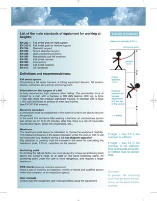 List of the main standards of equipment for working at
heights:
EN
EN
EN
EN
EN
EN
EN
EN
EN
EN

353-1
353-2
354
355
358
360
361
362
363
813

Fall arrest grab for rigid support
Fall arrest grab for flexible support
Restraint lanyard
Shock absorber lanyard
Work positioning systems
Retractable type fall arrestors
Fall arrest harness
Connectors
Fall arrest systems
Sit harnesses

Example of headroom
Headroom example of 5.5 m
Anchoring point

lanyard
1.5 m

Definitions and recommendations:
Fall arrest system
Comprising a fall arrest harness, a linking equipment (lanyard, fall arrestor
device, connector, etc.) and an anchoring point.
Information on the dangers of a fall
A body experiences high pressure when falling. The permissible force of
impact by a man with a harness is 600 daN (approx. 600 kg). A force
< 600 daN does not produce significant injuries, in contrast with a force
> 600 daN that leads to serious or even fatal injuries.
(see EN 363 Fall arrestor).
Recovery procedure
A procedure must be established in the event of a fall to be able to recover
the person:
in the event that someone falls wearing a harness, an unconscious person
can remain so for 10 to 20 minutes, after this, there is a risk of irreversible
injuries (tourniquet, blood not oxygenated, etc.).
Headroom
The headroom must always be calculated to choose the equipment carefully.
This clearance distance is the space necessary under the user so that he will
not encounter any obstacle during a fall (see diagram opposite).
Pay attention to correctly note the increase in fall arrest for calculating the
headroom (max. 1.75 m) - specified on the product.
Anchoring point
For limiting the fall risk factor, you must always try to have an anchoring point
above the worker's head, or at least on the same horizontal plane. An
anchoring point under the user is more dangerous, and requires a larger
headroom.
P.P.E checks (personal protective equipment)
Once a year at most by an inspector, namely a trained and qualified person
within the company, or an inspection agency.
User manuals
Always read the equipment user manuals before using the equipment.

Energy
absorber
1.5 m

Distance
between the
harness
attachment
and the feet
of the person

1 m safety

If height > than 5.5 m the
overhead is sufficient.
If height < than 5.5 m the
overhead is not sufficient,
there is a hazards and another method must be considered.

Comment:
In general, the anchoring
point must be above the person or on the same horizontal plane.

 