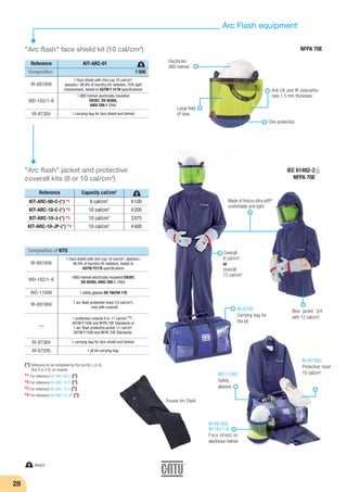 28
Arc Flash equipment
"Arc flash" face shield kit (10 cal/cm2
)
Composition 1500
M-881956
MO-182/1-B
M-87384
Reference KIT-ARC-01
1 Face shield with chin cup 10 cal/cm2
,
absorbs> 99.9% of harmful UV radiation, 70% light
transmission, tested to ASTM F 2178 specifications
1 ABS helmet electrically insulated
EN397, EN 50365,
ANSI Z89.1 20kV.
1 carrying bag for face shield and helmet
g
"Arc flash" jacket and protective
coverall kits (8 or 10 cal/cm2
)
M-881956
MO-182/1-B
MO-11000
M-881960
—
M-87384
M-87295
1 Face shield with chin cup 10 cal/cm2, absorbs>
99.9% of harmful UV radiation, tested to
ASTM F2178 specifications
1ABS helmet electrically insulated EN397,
EN 50365, ANSI Z89.1, 20kV.
1 safety glasses EN 166/EN 170
1 arc flash protective hood (10 cal/cm2
),
only with coverall.
1 protective coverall 8 or 11 cal/cm2
*1 ,
ASTM F1506 and NFPA 70E Standards or
1 arc flash protective jacket 11 cal/cm2
,
ASTM F1506 and NFPA 70E Standards.
1 carrying bag for face shield and helmet.
1 all kit carrying bag.
(*) Reference to be completed by the size M, L or XL.
Size S to 3 XL on request.
*1 For reference KIT-ARC-08-C-(*).
*2 For reference KIT-ARC-10-C-(*).
*3 For reference KIT-ARC-10-J-(*).
*4 For reference KIT-ARC-10-JP-(*).
Blue jacket 3/4
with 12 cal/cm2
.
M-881960
Protective hood
10 cal/cm2
.MO-11000
Safety
glasses.
M-881956
M-182/1-B
Face shield on
electrician helmet
Coverall
8 cal/cm2.
or
coverall
12 cal/cm2.
M-87295
Carrying bag for
the kit.
Reference
KIT-ARC-08-C-(*) *1
KIT-ARC-10-C-(*) *2
KIT-ARC-10-J-(*) *3
KIT-ARC-10-JP-(*) *4
Capacity cal/cm2
8 cal/cm2
10 cal/cm2
10 cal/cm2
10 cal/cm2
4100
4200
3075
4400
g
Composition of KITS
IEC 61482-2
NFPA 70E
g Weight
NFPA 70E
Electrician
ABS helmet.
Large field
of view.
Chin protection
Anti UV and IR polycarbo-
nate 1.5 mm thickness.
Made of Indura ultra soft®
confortable and light.
Trouser Arc Flash.
 