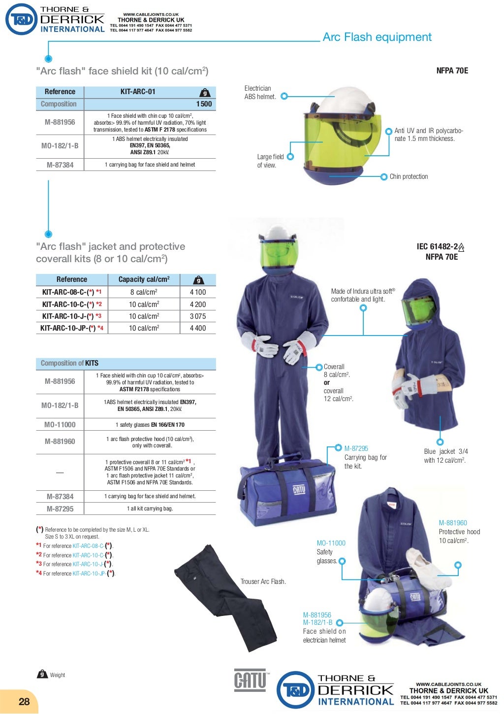 CATU Arc Flash Protection Kits Personal Protective Equipment PPE Ar…