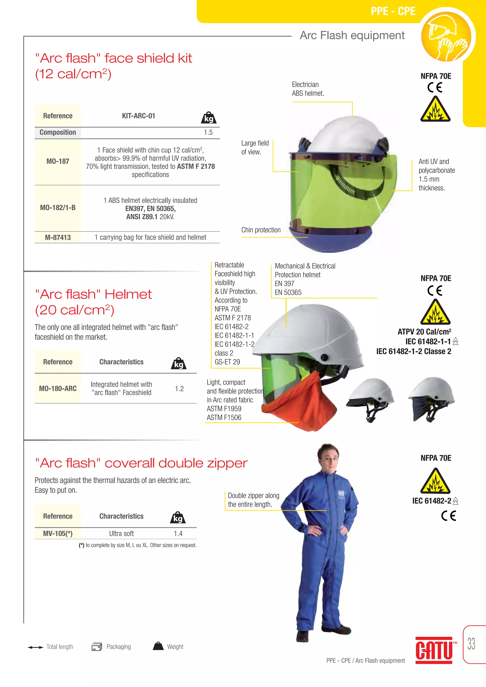 CATU Arc Flash Protection Clothing Brochure | PDF