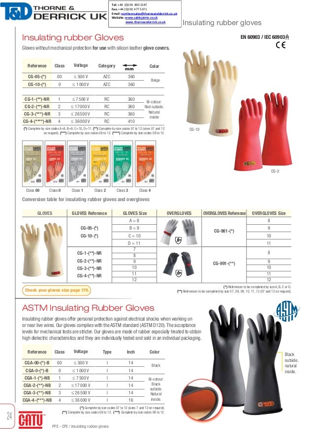 CATU CG3 Class 3 (26.5kV) Insulating Rubber (Latex) Gloves