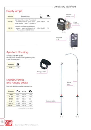 138
Equipement de poste HTA / Extra safety equipment
Extra safety equipment
Safety lamps
Manœuvering
and rescue sticks
White resin polyester/glass fiber foam filled tube.
Aperture Housing
Compatible with NF C 13-100.
Moulded plastic. Installed outside by tightening three
screws on a steel clamp.
CD-122
CD-124
CS-45CM-45
Passage Ø 60 mm.
Halogen bulb
5.5 W.
2 bulbs
6 W/12 W.
3 positions :
OFF, 6 W, 12 W.Reference Characteristics
CD-122
CD-124
Automatic switch on in case of power break
Adjustable flood beam - power beam:
5.5 W Operates: 3 hours - IP40 Classe II
Delivered with a wall mounted support.
Operates: 1 hour (12 W), 2 hours (6 W)
Rechargeable on 230 V 50/60 Hz
240 x 120 x 128
100 x 190 x 220
1.8
1.9
* Delivered with wall mounted supports.
CM-45
CS-45 *
CM-90
CS-90 *
CM-225
CS-225 *
45 kV
45 kV
90 kV
90 kV
225 kV
225 kV
1.50 m
1.65 m
1.85 m
2.05 m
2.25 m
2.45 m
7500
1000
800
1100
850
1350
Reference g
CI-70 140
Reference g
Manœuvering stick.
Rescue
stick.
mm
kg
Tel: +44 (0)191 490 1547
Fax: +44 (0)191 477 5371
Email: northernsales@thorneandderrick.co.uk
Website: www.cablejoints.co.uk
www.thorneanderrick.co.uk
 