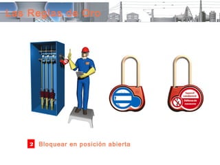 Las Reglas de Oro




    2   Bloquear en posición abierta
 