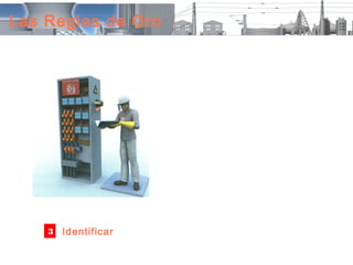 Las Reglas de Oro




    3   Identificar
 