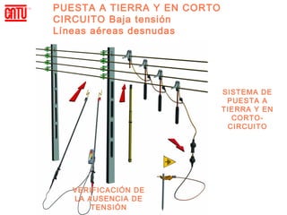 PUESTA A TIERRA Y EN CORTO
CIRCUITO Baja tensión
Líneas aéreas desnudas




                             SISTEMA DE
                              PUESTA A
                             TIERRA Y EN
                               CORTO-
                              CIRCUITO




   VERIFICACIÓN DE
   LA AUSENCIA DE
       TENSIÓN
 