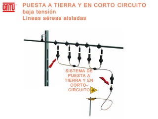 PUESTA A TIERRA Y EN CORTO CIRCUITO
baja tensión
Líneas aéreas aisladas




           SISTEMA DE
            PUESTA A
           TIERRA Y EN
             CORTO-
            CIRCUITO
 