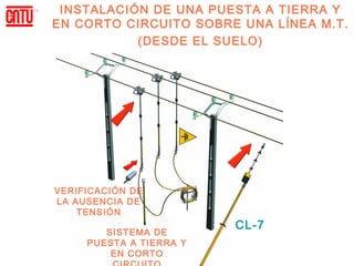 INSTALACIÓN DE UNA PUESTA A TIERRA Y
EN CORTO CIRCUITO SOBRE UNA L ĺNEA M.T.
           (DESDE EL SUELO)




VERIFICACIÓN DE
LA AUSENCIA DE
    TENSIÓN
                         CL-7
        SISTEMA DE
     PUESTA A TIERRA Y
         EN CORTO
 